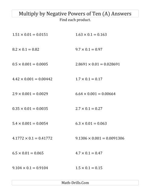 The Multiplying Decimals by Negative Powers of Ten (Standard Form) (A) Math Worksheet Page 2
