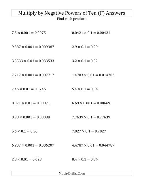 The Multiplying Decimals by Negative Powers of Ten (Standard Form) (F) Math Worksheet Page 2