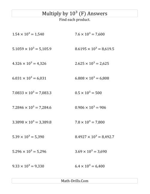The Multiplying Decimals by 10<sup>3</sup> (F) Math Worksheet Page 2