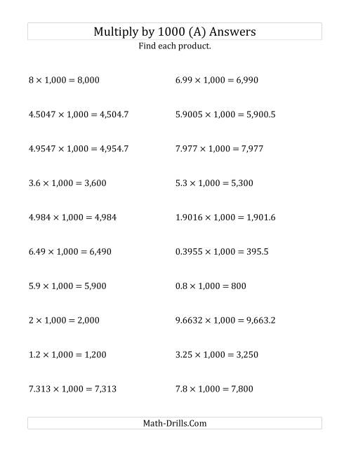 The Multiplying Decimals by 1,000 (All) Math Worksheet Page 2