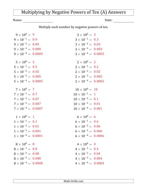 The Learning to Multiply Numbers (Range 1 to 10) by Negative Powers of Ten in Exponent Form (A) Math Worksheet Page 2