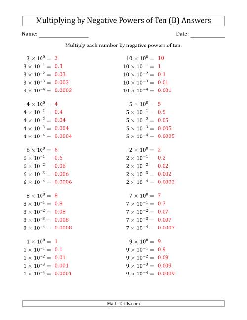 The Learning to Multiply Numbers (Range 1 to 10) by Negative Powers of Ten in Exponent Form (B) Math Worksheet Page 2