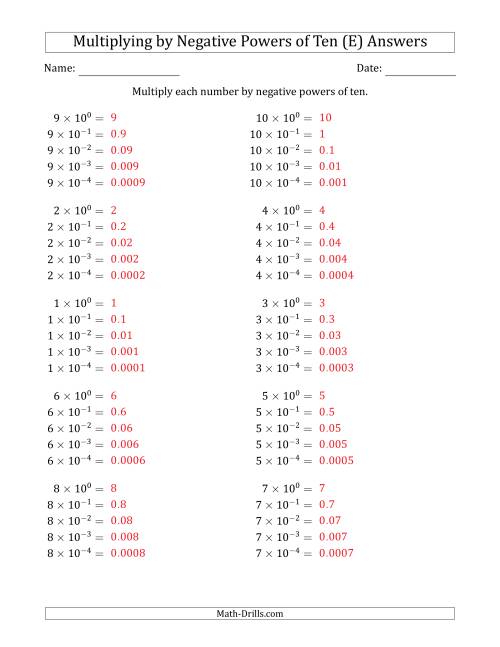 The Learning to Multiply Numbers (Range 1 to 10) by Negative Powers of Ten in Exponent Form (E) Math Worksheet Page 2
