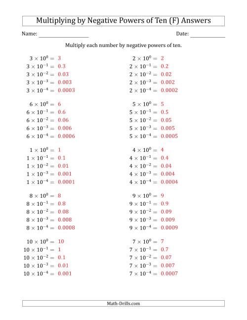 The Learning to Multiply Numbers (Range 1 to 10) by Negative Powers of Ten in Exponent Form (F) Math Worksheet Page 2
