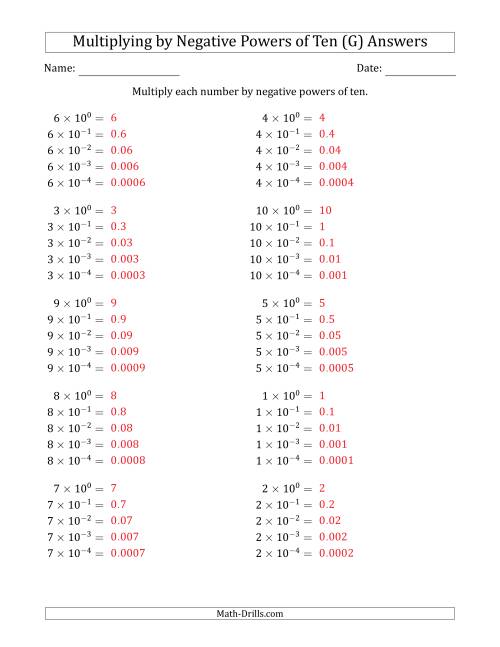 The Learning to Multiply Numbers (Range 1 to 10) by Negative Powers of Ten in Exponent Form (G) Math Worksheet Page 2