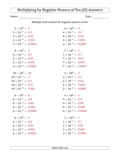 The Learning to Multiply Numbers (Range 1 to 10) by Negative Powers of Ten in Exponent Form (H) Math Worksheet Page 2