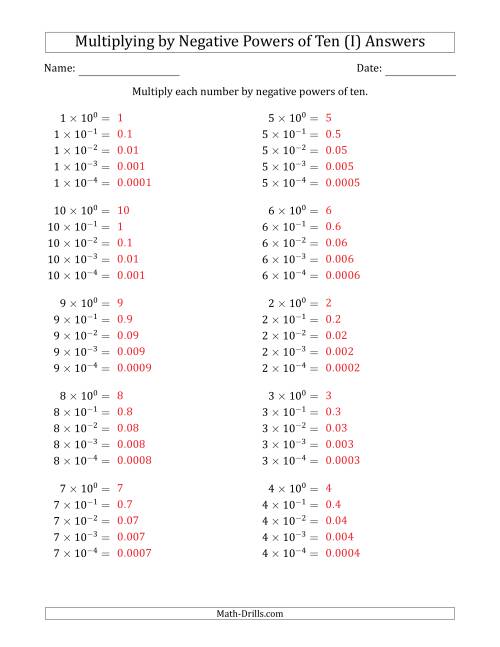 The Learning to Multiply Numbers (Range 1 to 10) by Negative Powers of Ten in Exponent Form (I) Math Worksheet Page 2