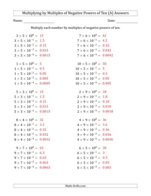 The Learning to Multiply Numbers (Range 1 to 10) by Multiples of Negative Powers of Ten in Exponent Form (A) Math Worksheet Page 2