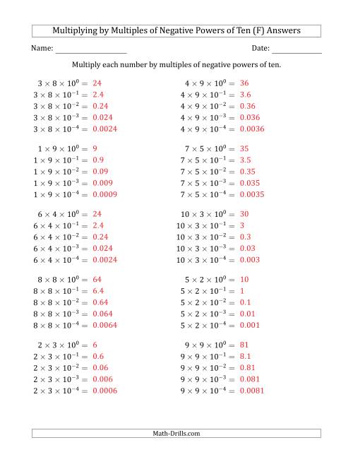 The Learning to Multiply Numbers (Range 1 to 10) by Multiples of Negative Powers of Ten in Exponent Form (F) Math Worksheet Page 2