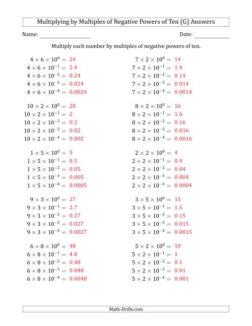 The Learning to Multiply Numbers (Range 1 to 10) by Multiples of Negative Powers of Ten in Exponent Form (G) Math Worksheet Page 2