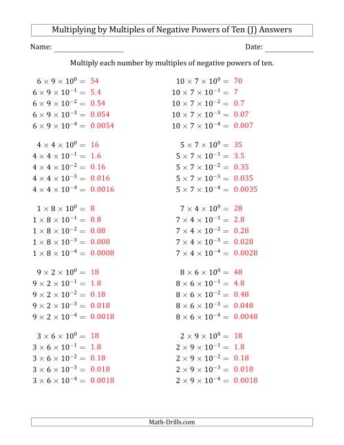 The Learning to Multiply Numbers (Range 1 to 10) by Multiples of Negative Powers of Ten in Exponent Form (J) Math Worksheet Page 2