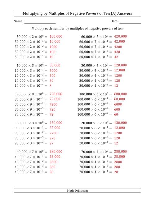 The Learning to Multiply Numbers (Range 1 to 10) by Multiples of Negative Powers of Ten in Exponent Form (Whole Number Answers) (A) Math Worksheet Page 2