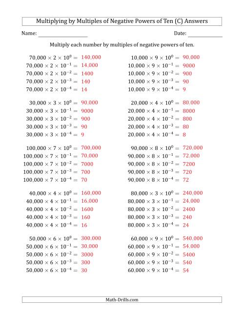 The Learning to Multiply Numbers (Range 1 to 10) by Multiples of Negative Powers of Ten in Exponent Form (Whole Number Answers) (C) Math Worksheet Page 2