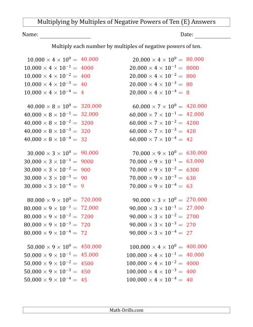 The Learning to Multiply Numbers (Range 1 to 10) by Multiples of Negative Powers of Ten in Exponent Form (Whole Number Answers) (E) Math Worksheet Page 2