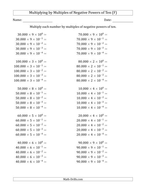 The Learning to Multiply Numbers (Range 1 to 10) by Multiples of Negative Powers of Ten in Exponent Form (Whole Number Answers) (F) Math Worksheet