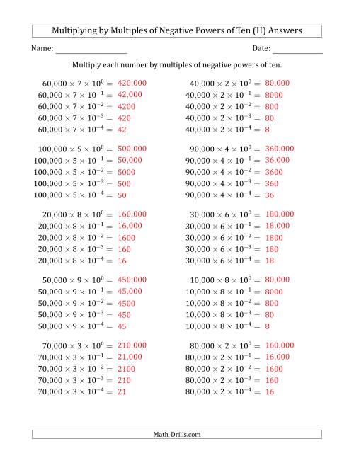 The Learning to Multiply Numbers (Range 1 to 10) by Multiples of Negative Powers of Ten in Exponent Form (Whole Number Answers) (H) Math Worksheet Page 2