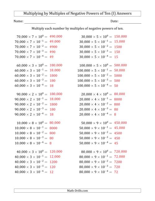 The Learning to Multiply Numbers (Range 1 to 10) by Multiples of Negative Powers of Ten in Exponent Form (Whole Number Answers) (I) Math Worksheet Page 2