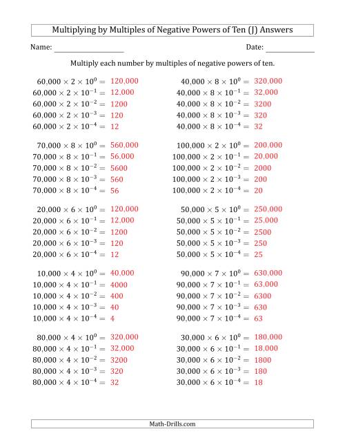 The Learning to Multiply Numbers (Range 1 to 10) by Multiples of Negative Powers of Ten in Exponent Form (Whole Number Answers) (J) Math Worksheet Page 2