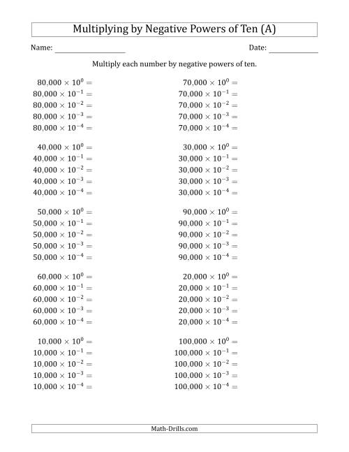 The Learning to Multiply Numbers (Range 1 to 10) by Negative Powers of Ten in Exponent Form (Whole Number Answers) (A) Math Worksheet