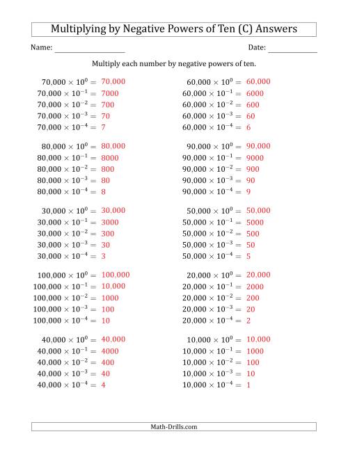 The Learning to Multiply Numbers (Range 1 to 10) by Negative Powers of Ten in Exponent Form (Whole Number Answers) (C) Math Worksheet Page 2