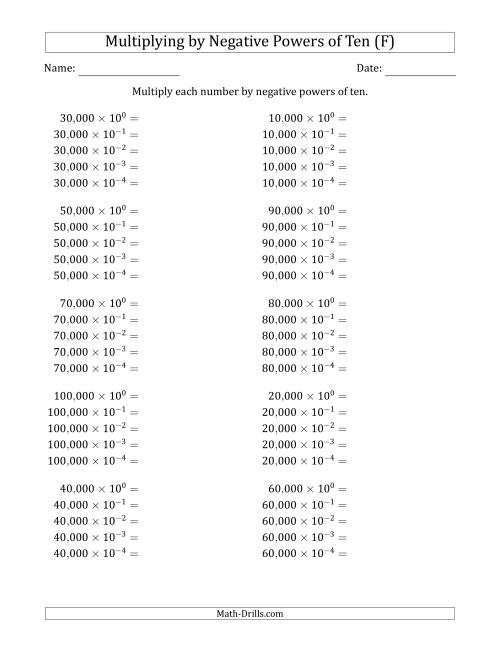 The Learning to Multiply Numbers (Range 1 to 10) by Negative Powers of Ten in Exponent Form (Whole Number Answers) (F) Math Worksheet