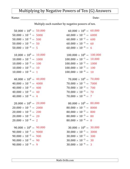 The Learning to Multiply Numbers (Range 1 to 10) by Negative Powers of Ten in Exponent Form (Whole Number Answers) (G) Math Worksheet Page 2