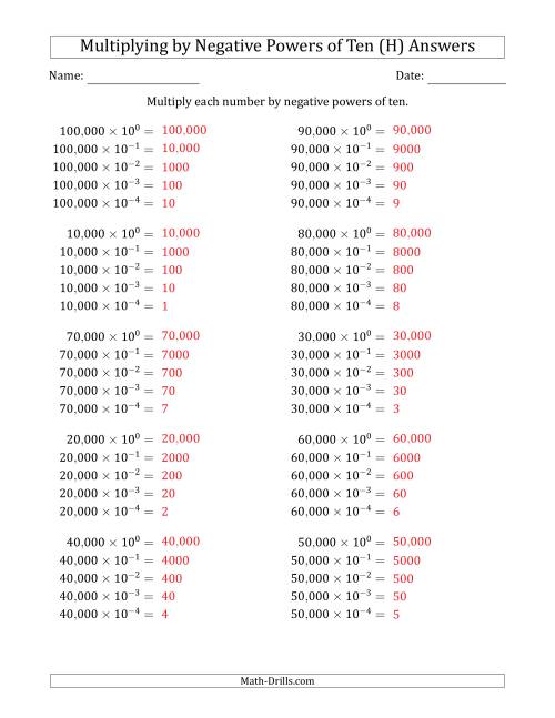 The Learning to Multiply Numbers (Range 1 to 10) by Negative Powers of Ten in Exponent Form (Whole Number Answers) (H) Math Worksheet Page 2