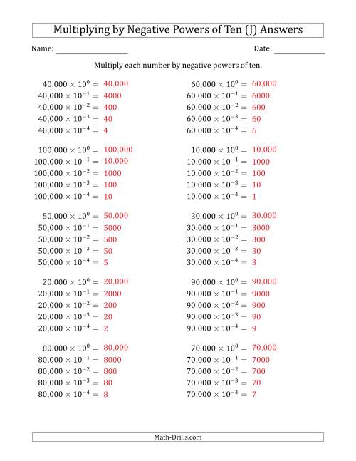 The Learning to Multiply Numbers (Range 1 to 10) by Negative Powers of Ten in Exponent Form (Whole Number Answers) (J) Math Worksheet Page 2