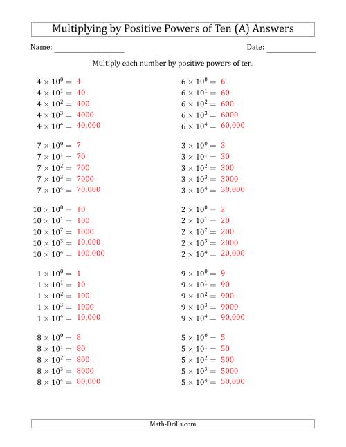 The Learning to Multiply Numbers (Range 1 to 10) by Positive Powers of Ten in Exponent Form (A) Math Worksheet Page 2