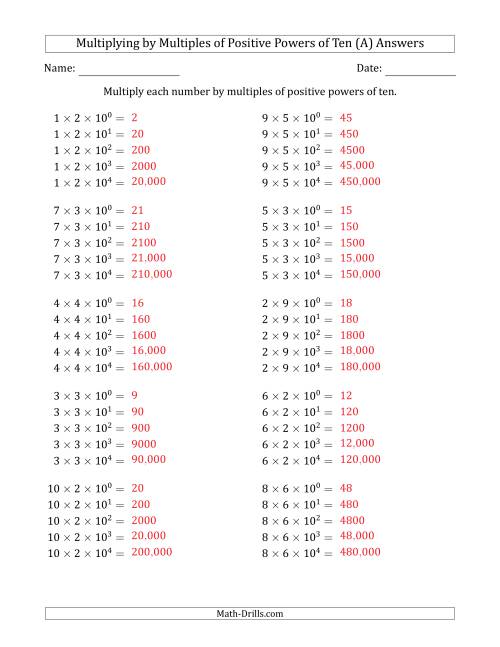 The Learning to Multiply Numbers (Range 1 to 10) by Multiples of Positive Powers of Ten in Exponent Form (A) Math Worksheet Page 2