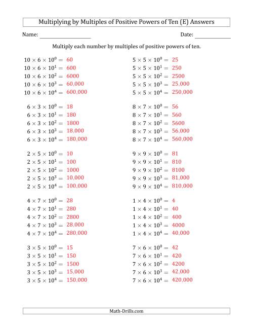 The Learning to Multiply Numbers (Range 1 to 10) by Multiples of Positive Powers of Ten in Exponent Form (E) Math Worksheet Page 2