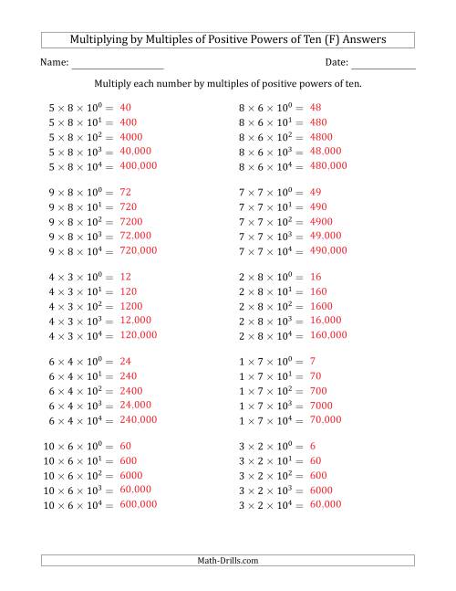 The Learning to Multiply Numbers (Range 1 to 10) by Multiples of Positive Powers of Ten in Exponent Form (F) Math Worksheet Page 2