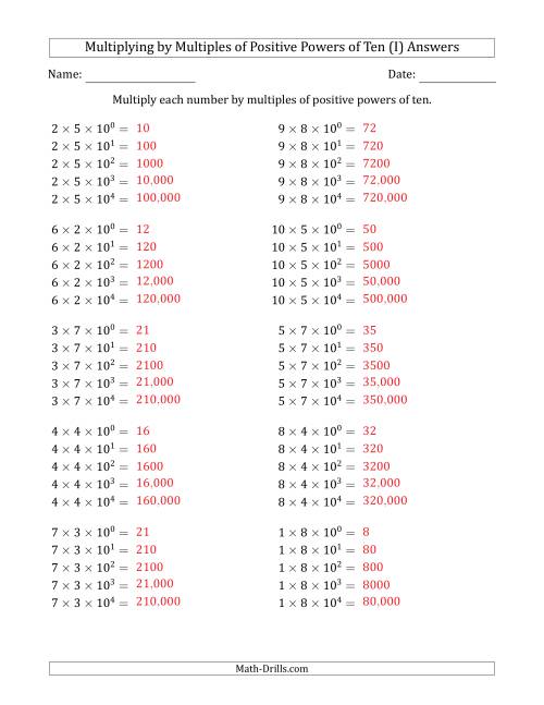 The Learning to Multiply Numbers (Range 1 to 10) by Multiples of Positive Powers of Ten in Exponent Form (I) Math Worksheet Page 2