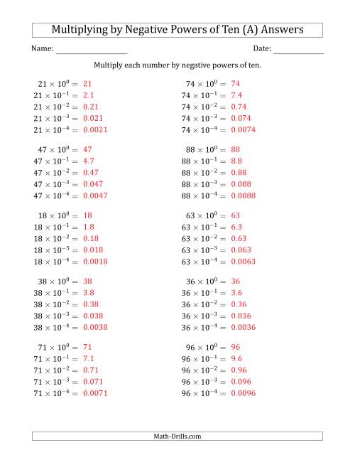 The Learning to Multiply Numbers (Range 10 to 99) by Negative Powers of Ten in Exponent Form (A) Math Worksheet Page 2