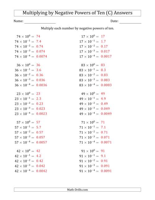 The Learning to Multiply Numbers (Range 10 to 99) by Negative Powers of Ten in Exponent Form (C) Math Worksheet Page 2