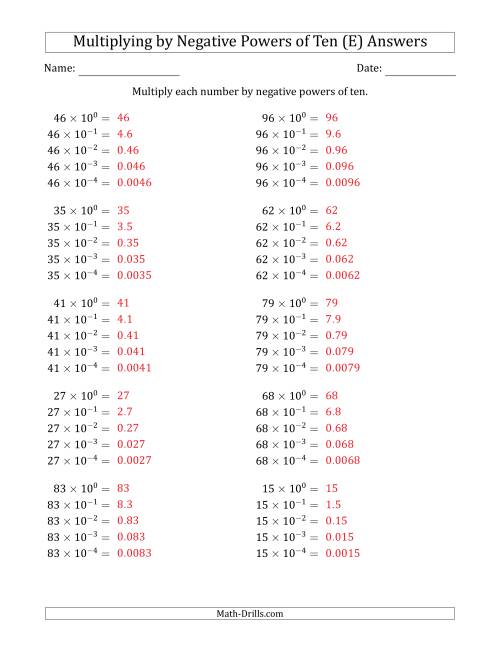 The Learning to Multiply Numbers (Range 10 to 99) by Negative Powers of Ten in Exponent Form (E) Math Worksheet Page 2