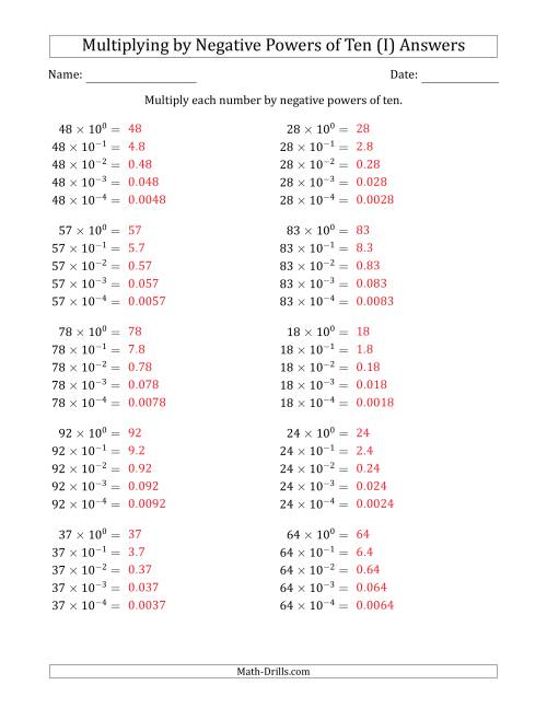 The Learning to Multiply Numbers (Range 10 to 99) by Negative Powers of Ten in Exponent Form (I) Math Worksheet Page 2