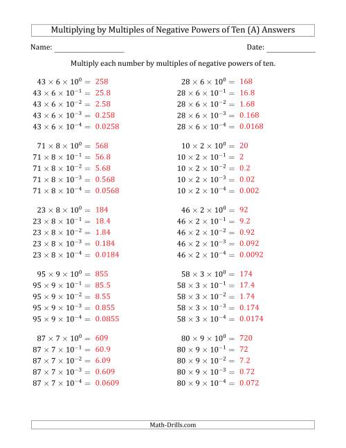 The Learning to Multiply Numbers (Range 10 to 99) by Multiples of Negative Powers of Ten in Exponent Form (A) Math Worksheet Page 2