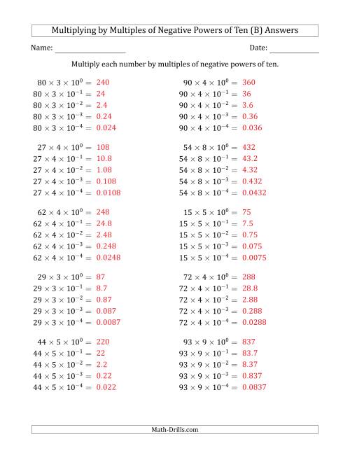 The Learning to Multiply Numbers (Range 10 to 99) by Multiples of Negative Powers of Ten in Exponent Form (B) Math Worksheet Page 2
