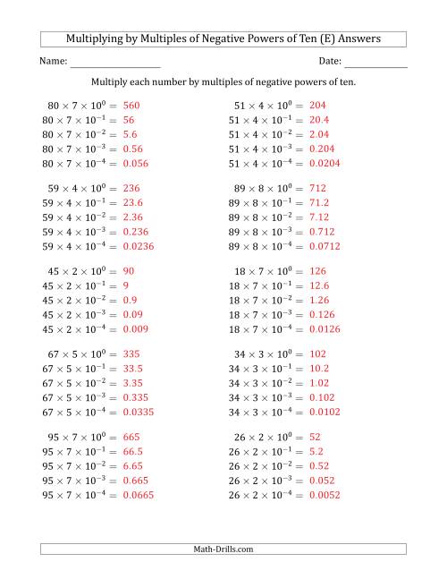 The Learning to Multiply Numbers (Range 10 to 99) by Multiples of Negative Powers of Ten in Exponent Form (E) Math Worksheet Page 2