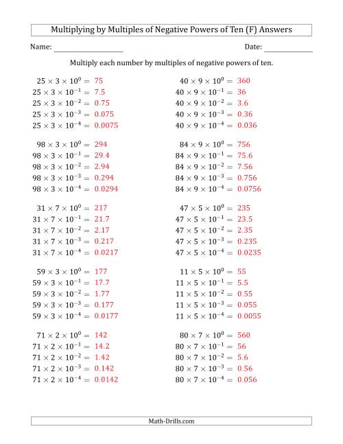 The Learning to Multiply Numbers (Range 10 to 99) by Multiples of Negative Powers of Ten in Exponent Form (F) Math Worksheet Page 2