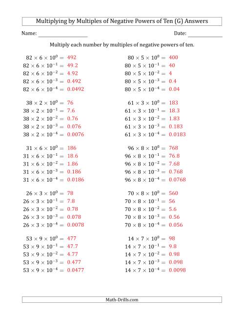 The Learning to Multiply Numbers (Range 10 to 99) by Multiples of Negative Powers of Ten in Exponent Form (G) Math Worksheet Page 2