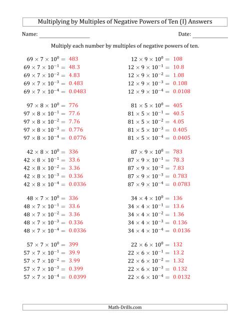 The Learning to Multiply Numbers (Range 10 to 99) by Multiples of Negative Powers of Ten in Exponent Form (I) Math Worksheet Page 2