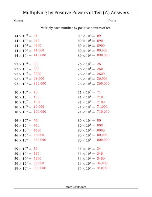 The Learning to Multiply Numbers (Range 10 to 99) by Positive Powers of Ten in Exponent Form (A) Math Worksheet Page 2