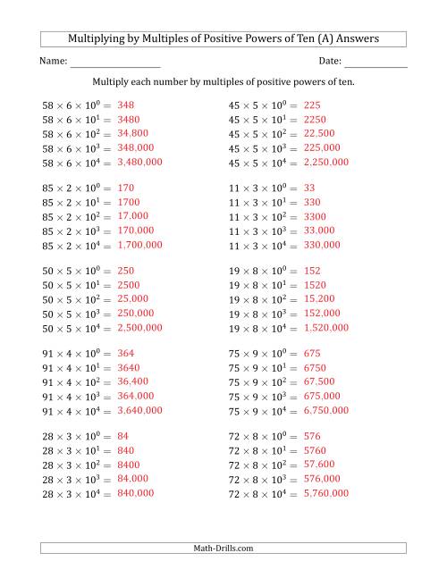 The Learning to Multiply Numbers (Range 10 to 99) by Multiples of Positive Powers of Ten in Exponent Form (A) Math Worksheet Page 2