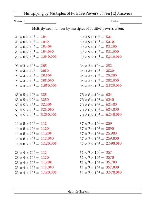 The Learning to Multiply Numbers (Range 10 to 99) by Multiples of Positive Powers of Ten in Exponent Form (E) Math Worksheet Page 2