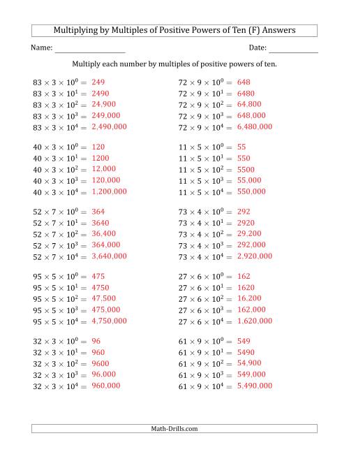 The Learning to Multiply Numbers (Range 10 to 99) by Multiples of Positive Powers of Ten in Exponent Form (F) Math Worksheet Page 2