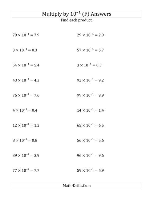 The Multiplying Whole Numbers by 10<sup>-1</sup> (F) Math Worksheet Page 2
