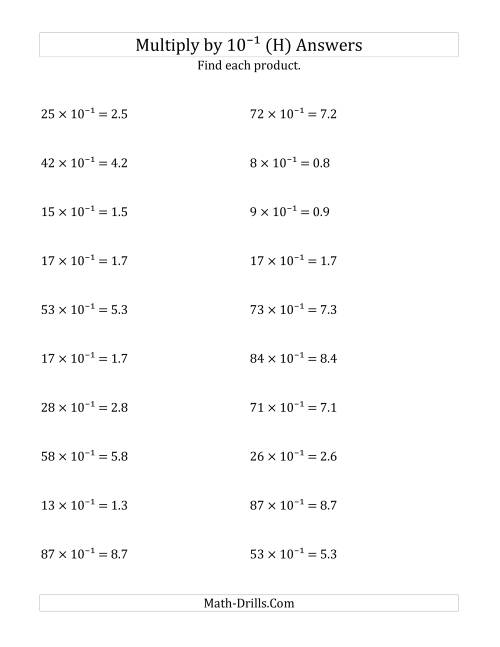 The Multiplying Whole Numbers by 10<sup>-1</sup> (H) Math Worksheet Page 2