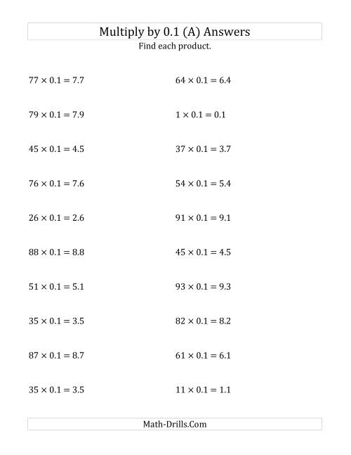 The Multiplying Whole Numbers by 0.1 (A) Math Worksheet Page 2